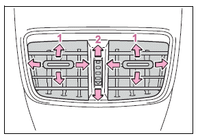 Using the air conditioning system and defogger