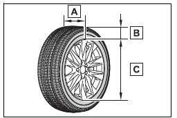 Specifications