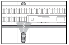 Using the driving support systems