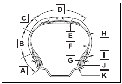 Specifications