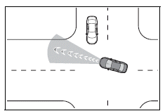 Using the driving support systems