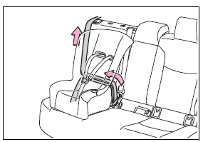 Child safety