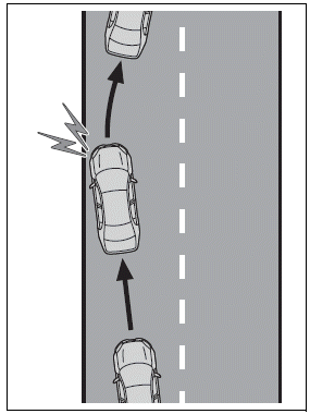 Using the driving support systems