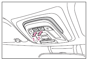 Interior lights list