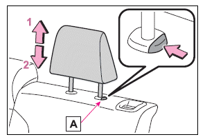 Adjusting the seats