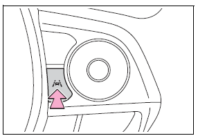 Using the driving support systems