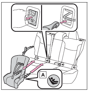 Child safety