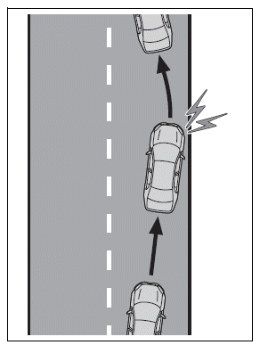 Using the driving support systems