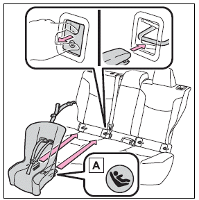 Child safety