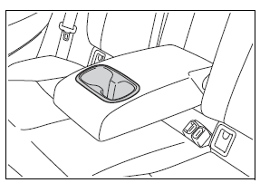 Using the storage features