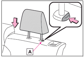 Adjusting the seats