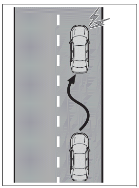 Using the driving support systems