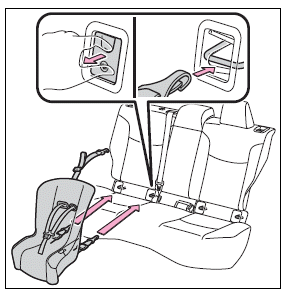 Child safety