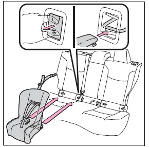 Child safety