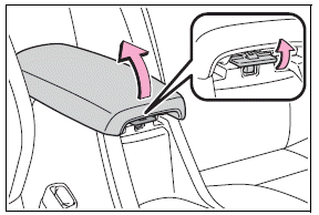 Using the storage features