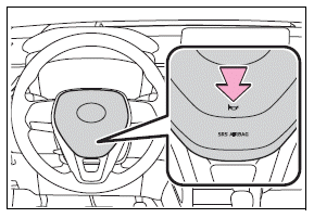 Adjusting the steering wheel and mirrors