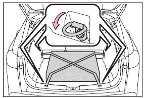 Using the storage features