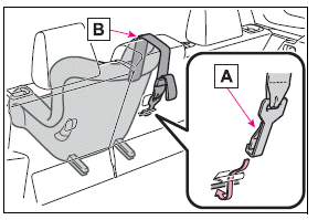 Child safety