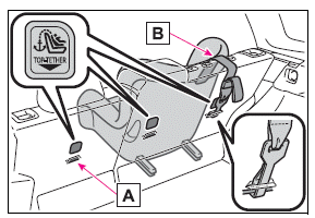 Child safety