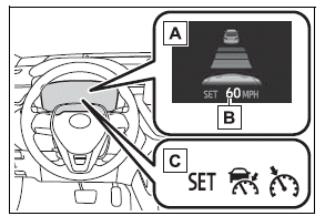 Using the driving support systems