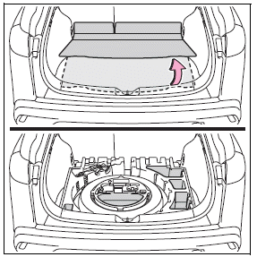 Using the storage features