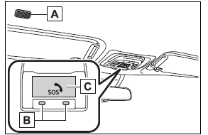 Safety Connect