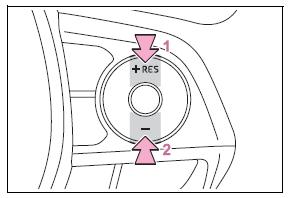 Using the driving support systems