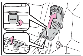 Other interior features