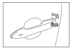 Alarm
