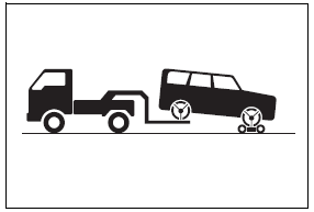 Steps to take in an emergency