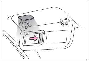 Other interior features