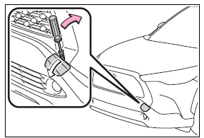 Steps to take in an emergency