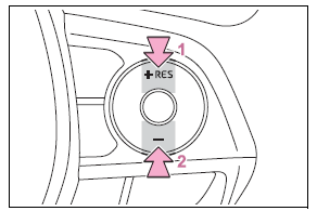 Using the driving support systems