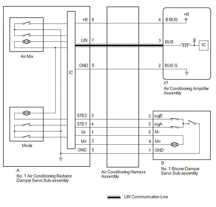 Toyota Corolla Cross Lost Communication with Front Air Outlet Damper